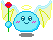 Gify, emotiony