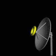 Gify, gifs