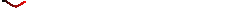 Gify, gifs