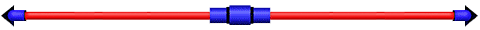 Gify, linie