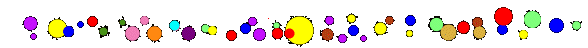 Gify, linie